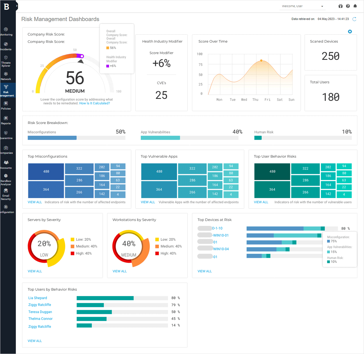 Bitdefender GravityZone