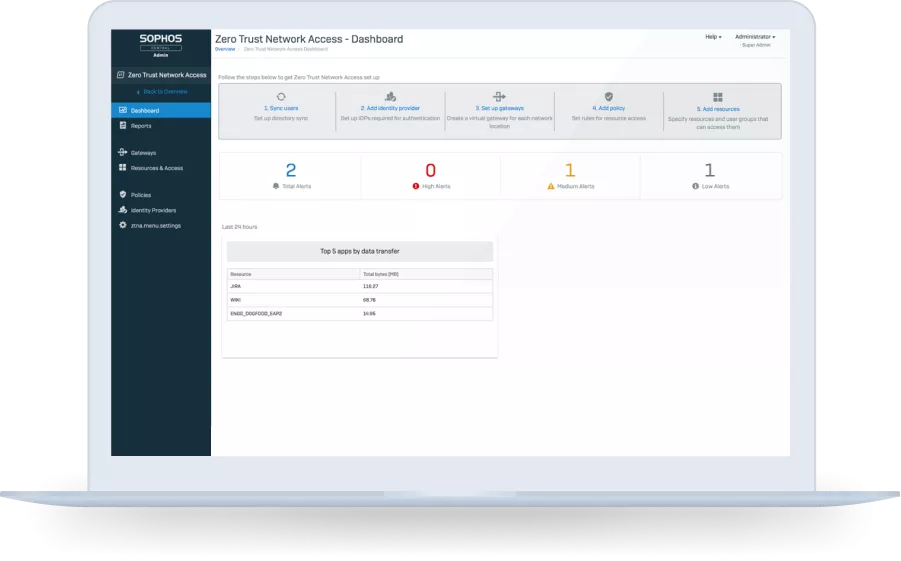 Security Illustration