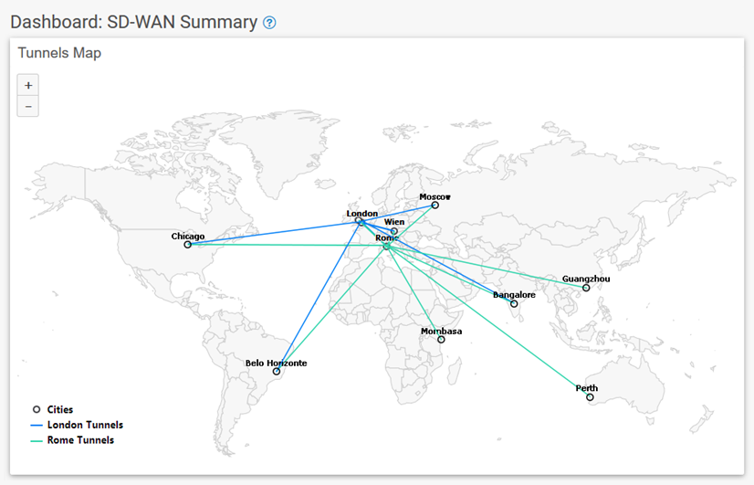 BarracudaCloudGen Firewall