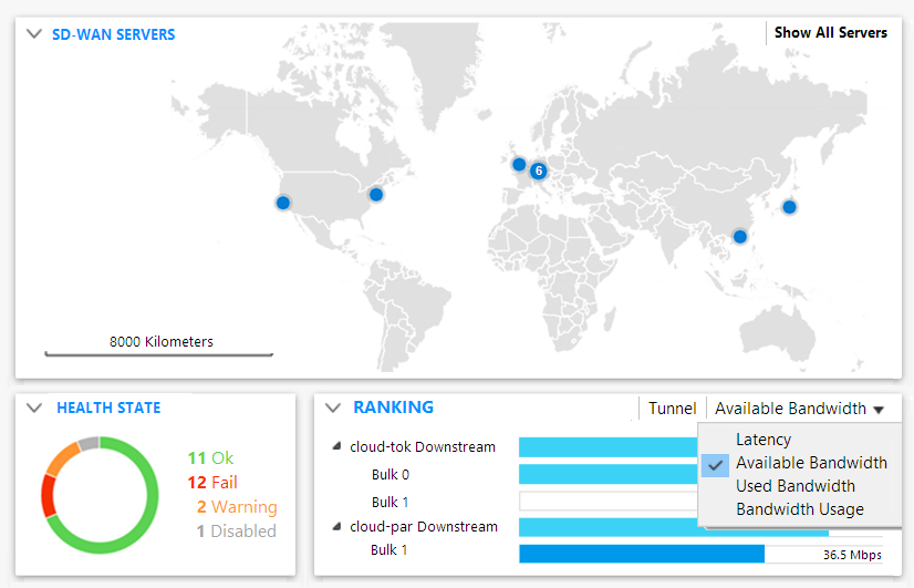 BarracudaCloudGen Firewall
