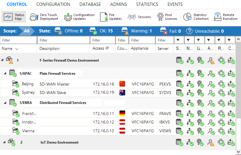 BarracudaCloudGen Firewall