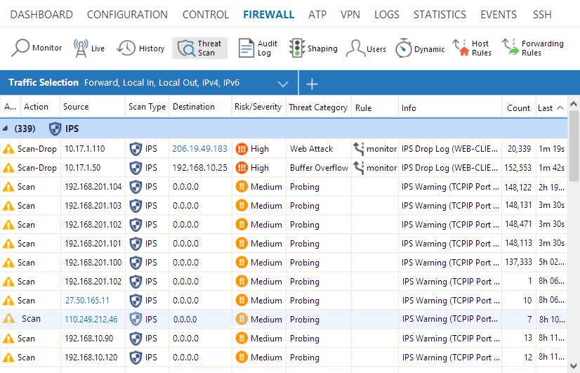 BarracudaCloudGen Firewall